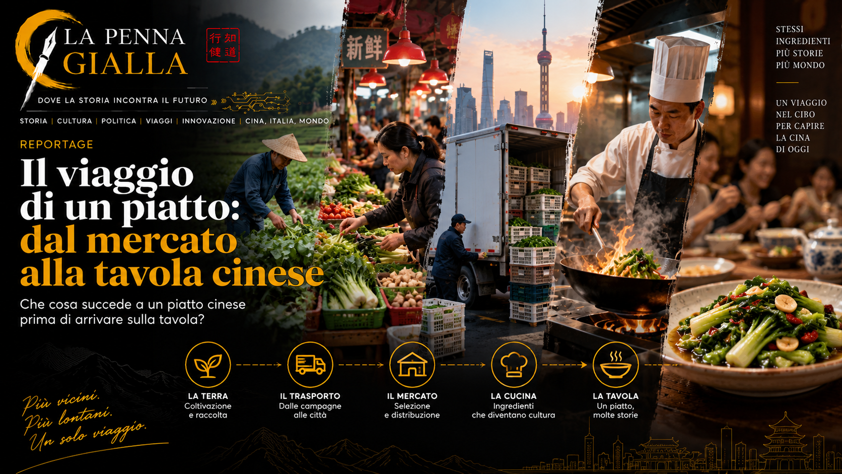 Il viaggio di un piatto: dal mercato alla tavola cinese